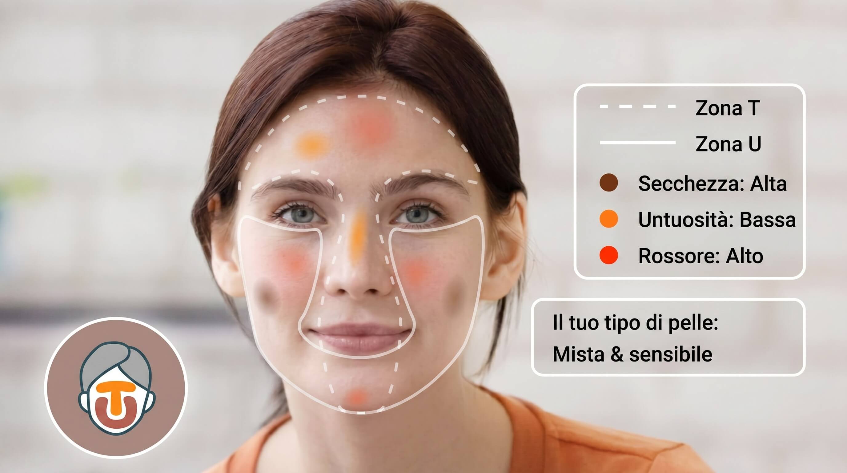 Analisi tipi di pelle