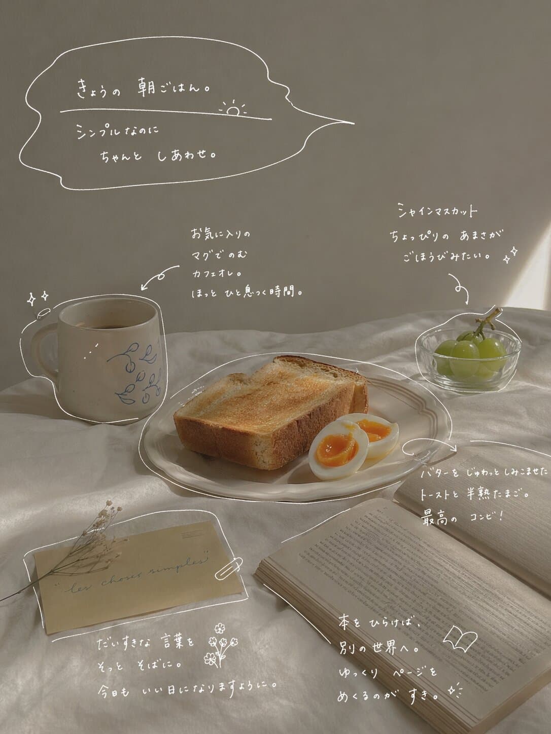 ChatGPTで作った手書き風加工