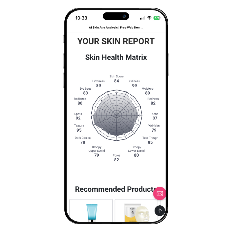 skin analysis report