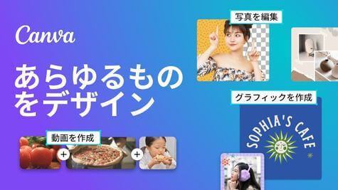 Canva　機能説明画面