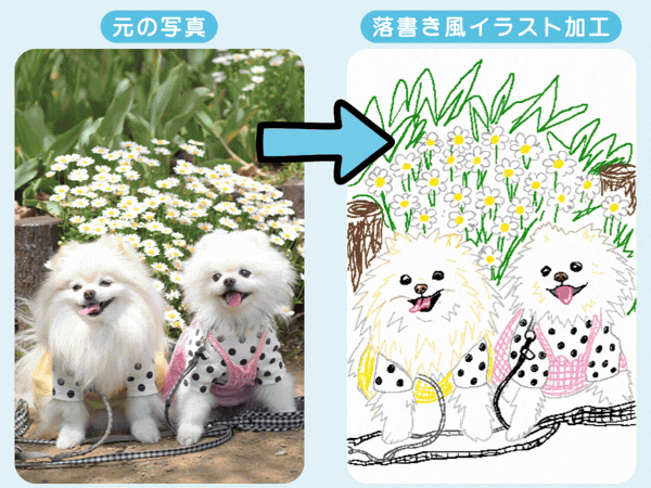 写真を落書き風イラストに加工