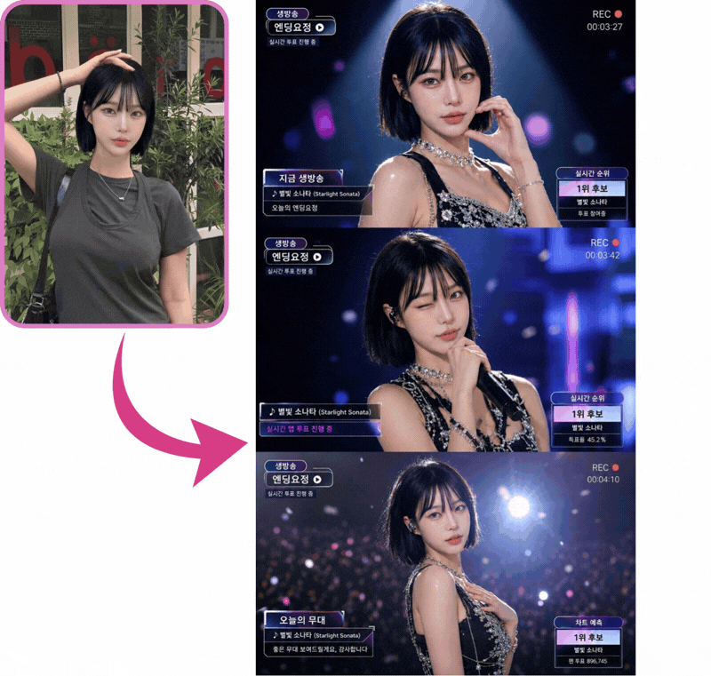 自分の写真で作る韓国アイドルAI画像