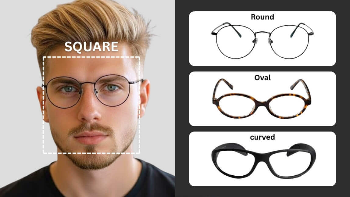 Face Shape Detector v.s. Eyewear Face Shape Detector v.s. Eyewear