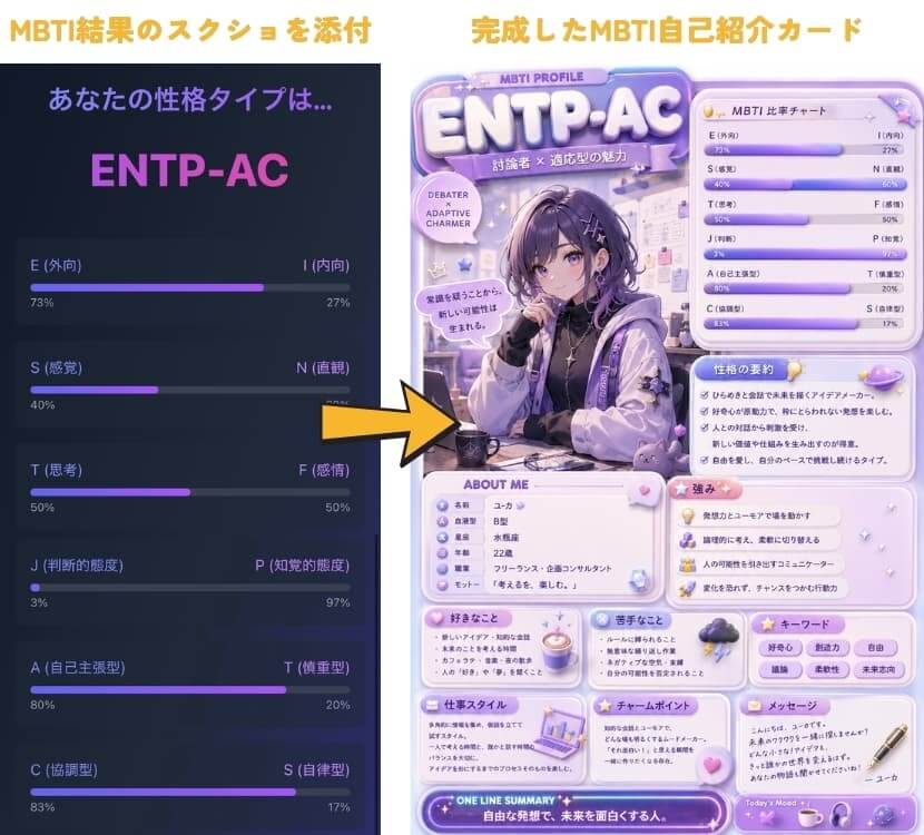 MBTI診断結果スクショから作る自己紹介カード