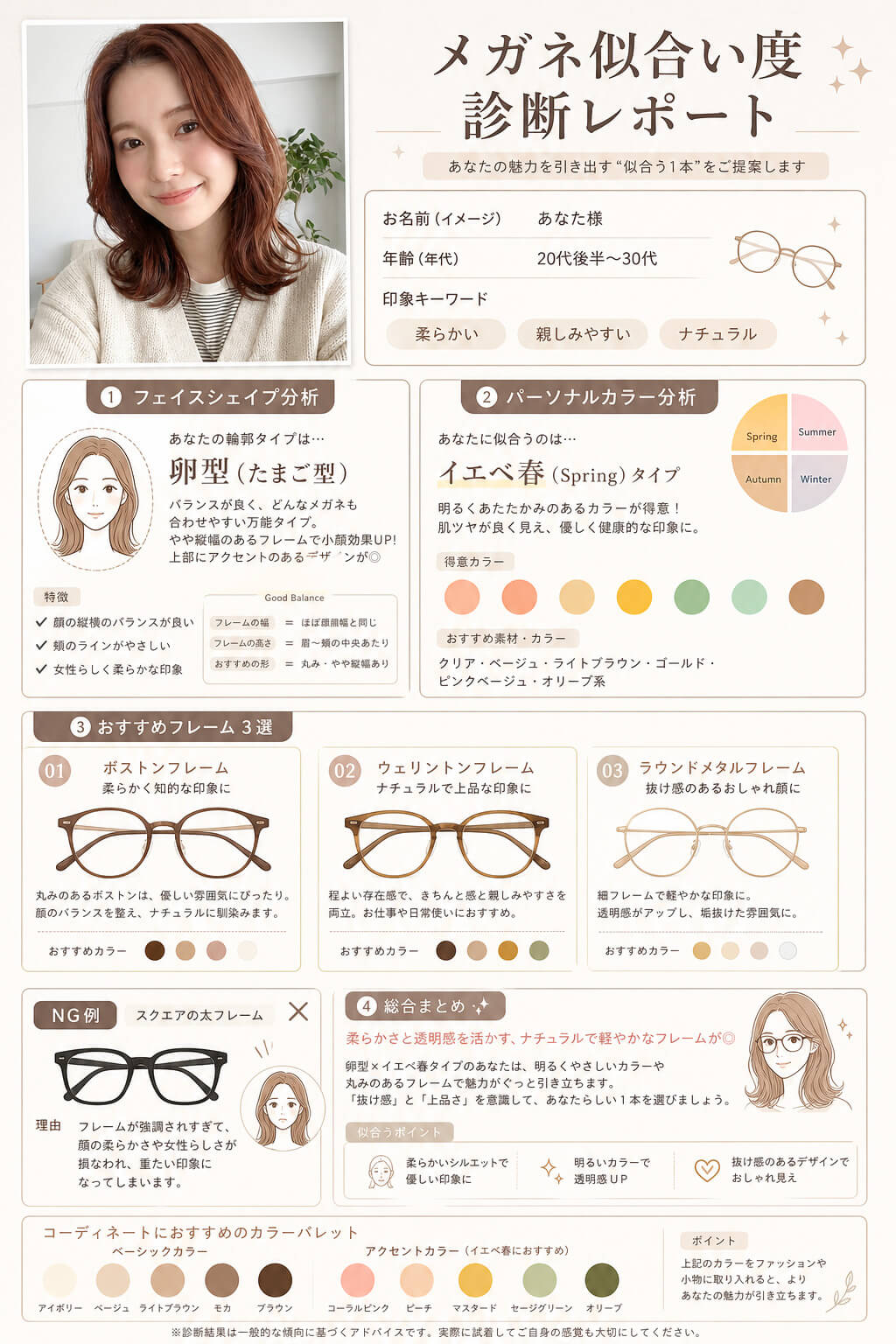 似合うメガネ診断画像