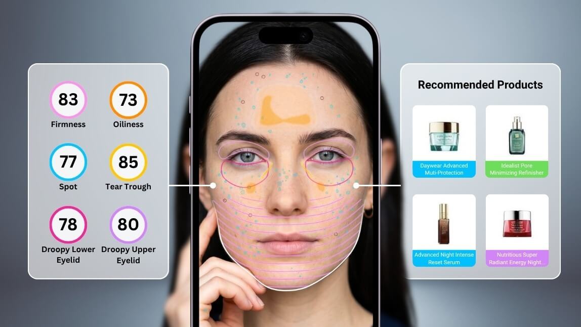 AI Skin Analysis for Beauty Salons: The Complete Guide 2026