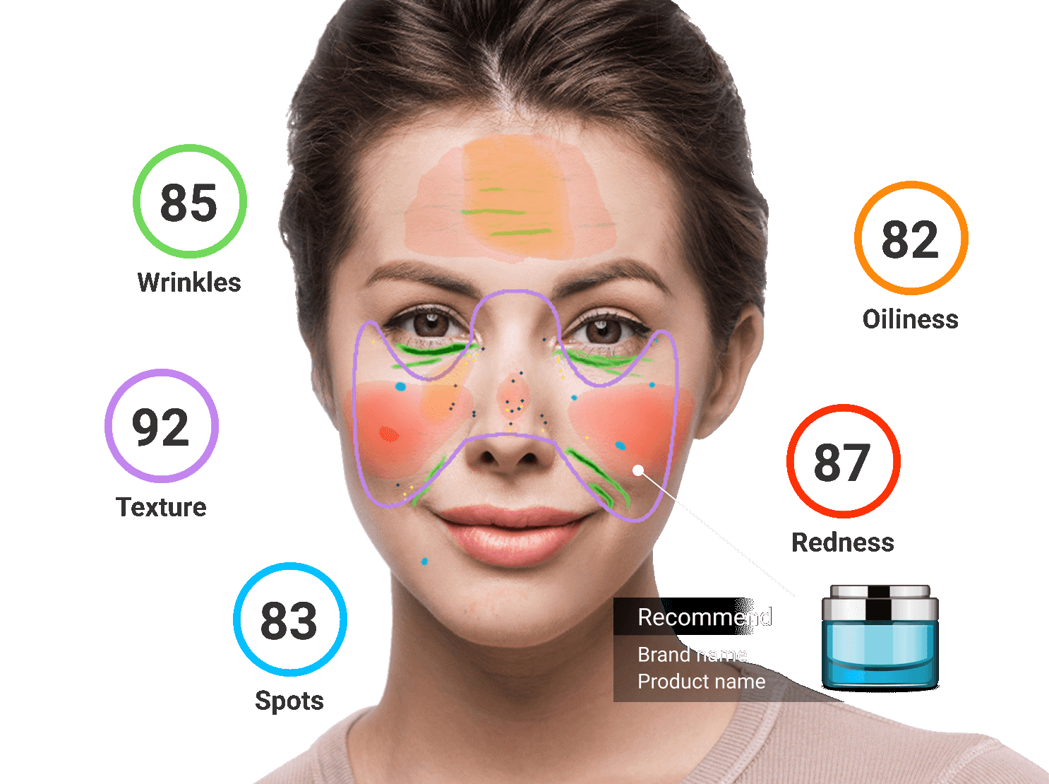 product recommendation product recommendation