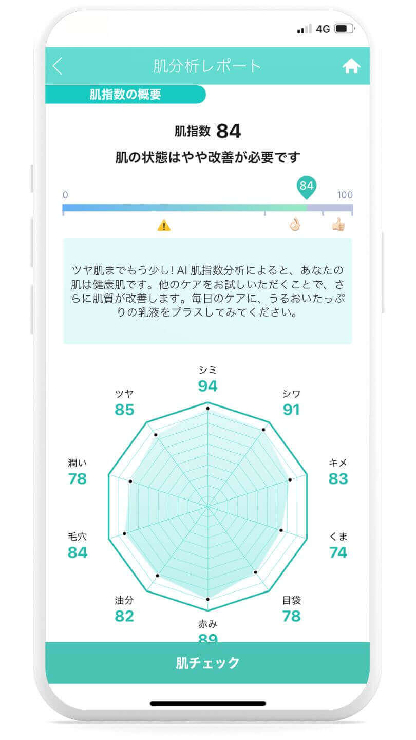 グラフで肌診断する様子 グラフで肌診断する様子