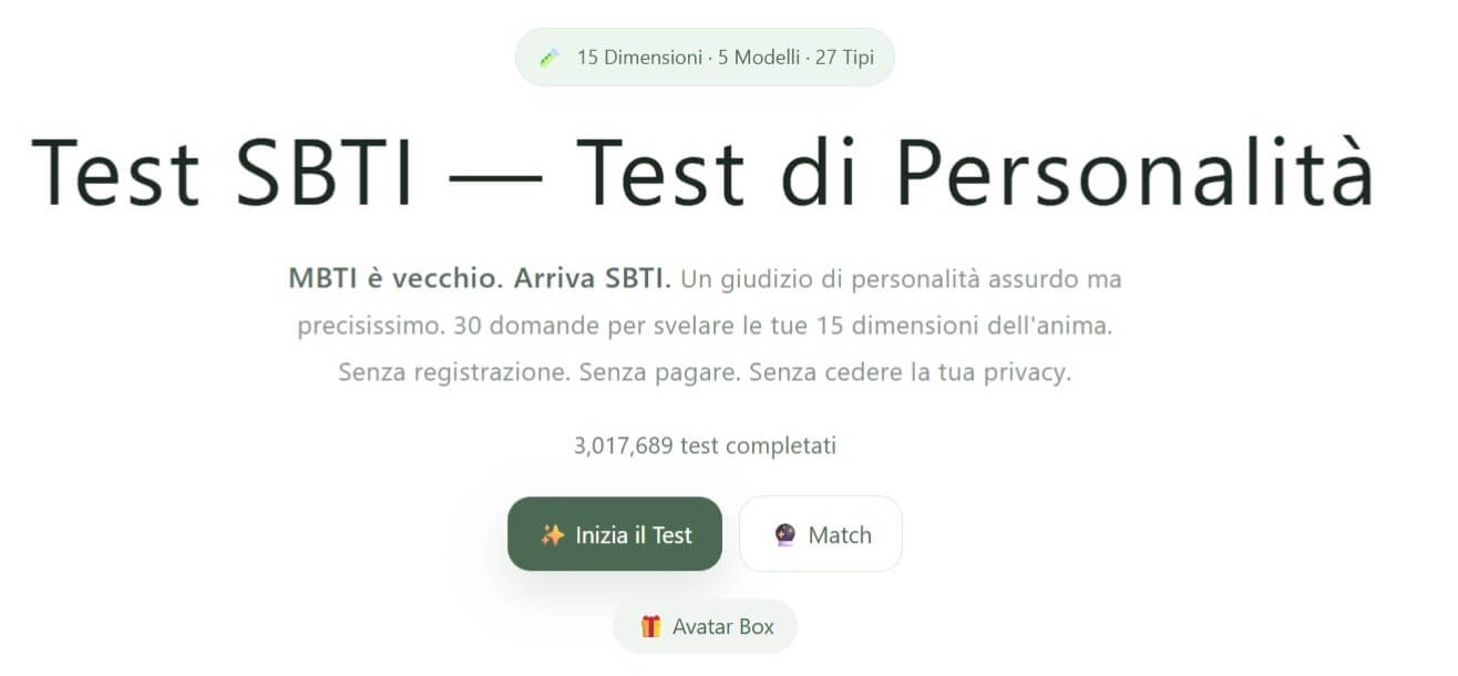 Test Personalità SBTI