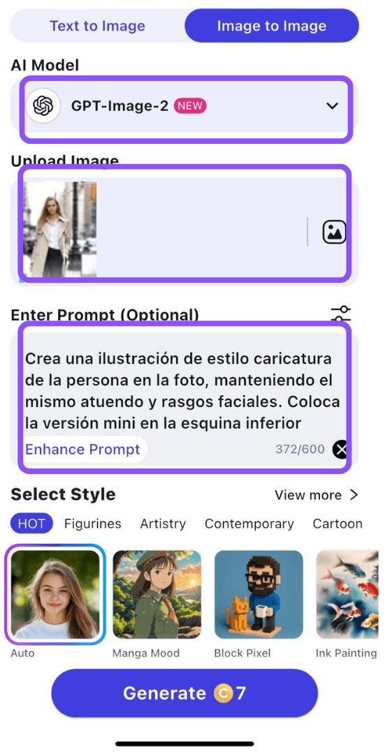 Tendencia del Mini Yo