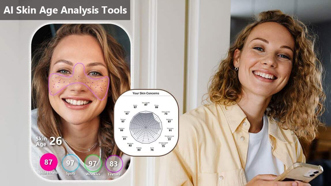 Skin Age Analysis Tools