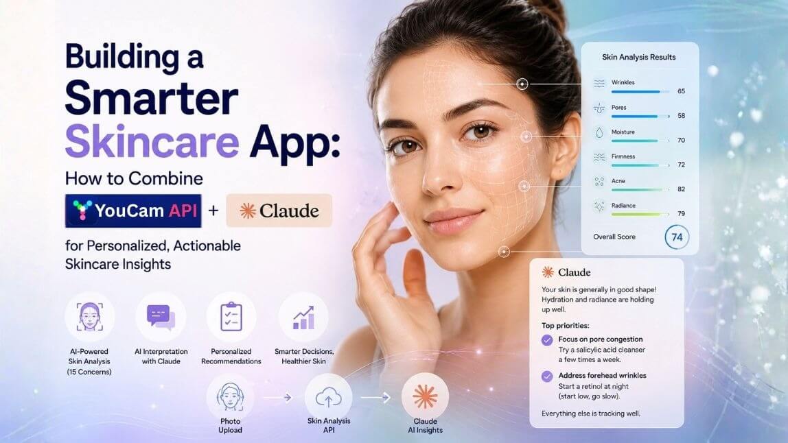 skin analysis api