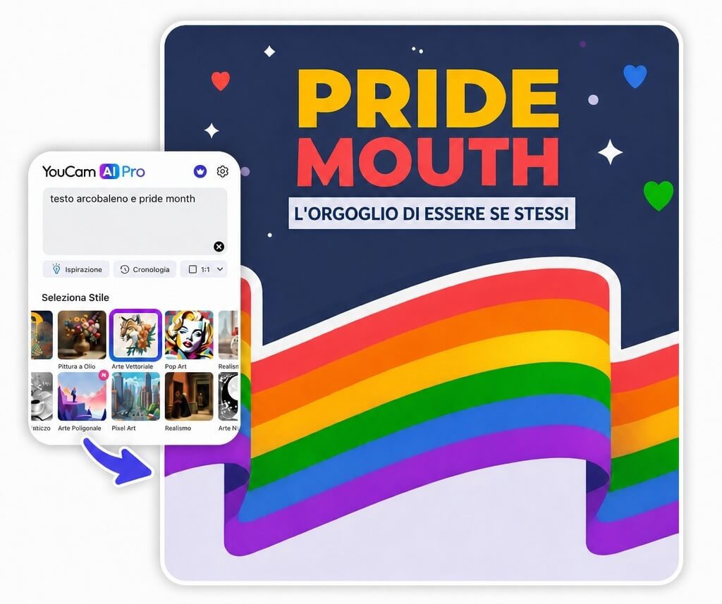 Pride 2026: Generatore di Immagini AI per Meme e Immagini a Tema Bandiera LGBTQ+