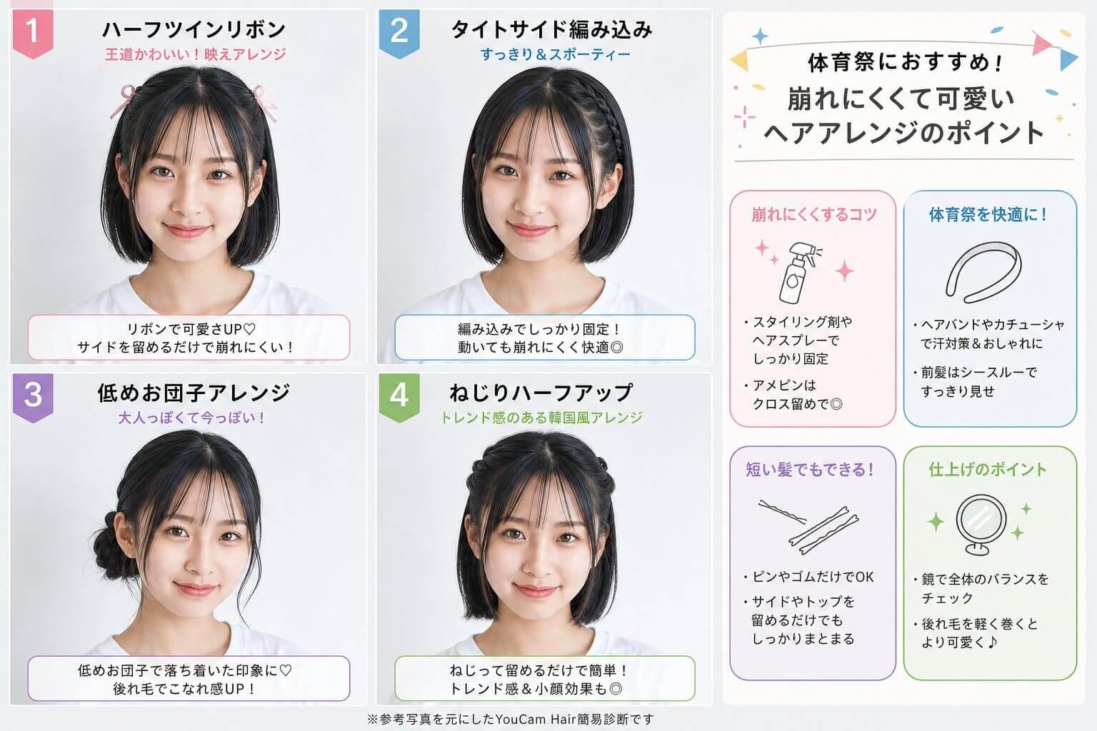 自分に似合う体育祭のボブヘアスタイル診断画像 自分に似合う体育祭のボブヘアスタイル診断画像