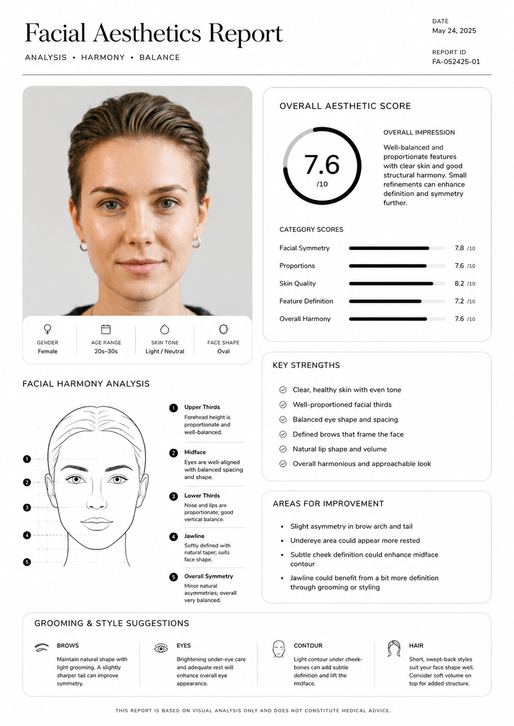 a report about face analysis which is generated by Chat GPT