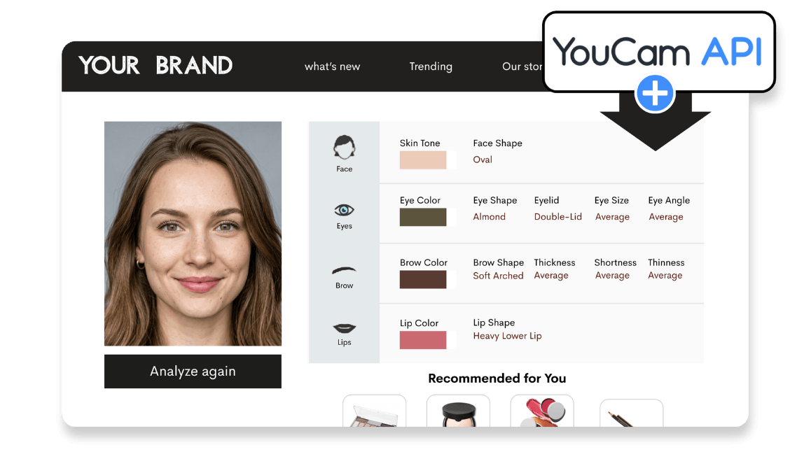 YouCam-API-add-into-a-makeup-product-website-detecting-face