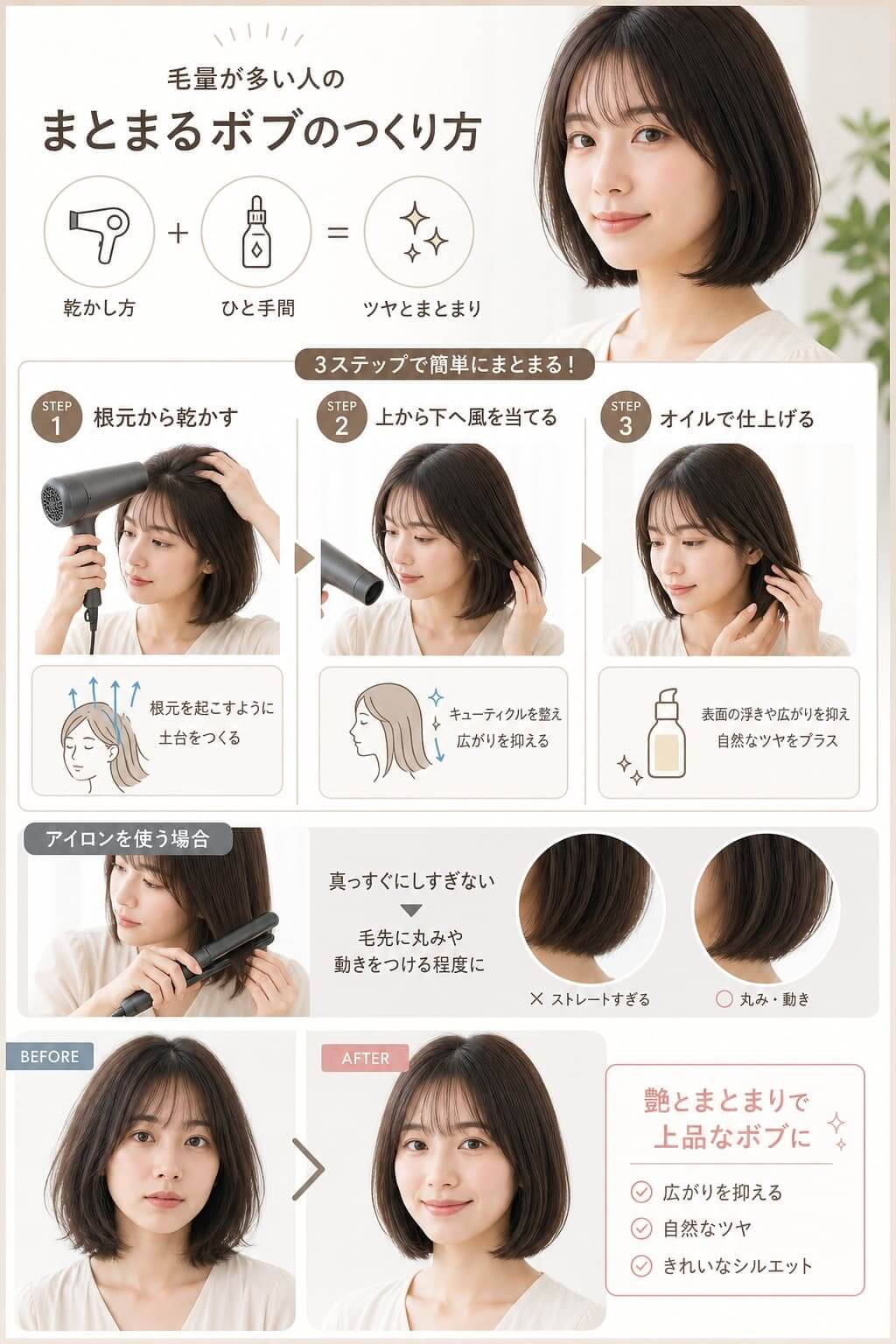 毛量が多くてもまとまるボブのスタイリング方法 毛量が多くてもまとまるボブのスタイリング方法