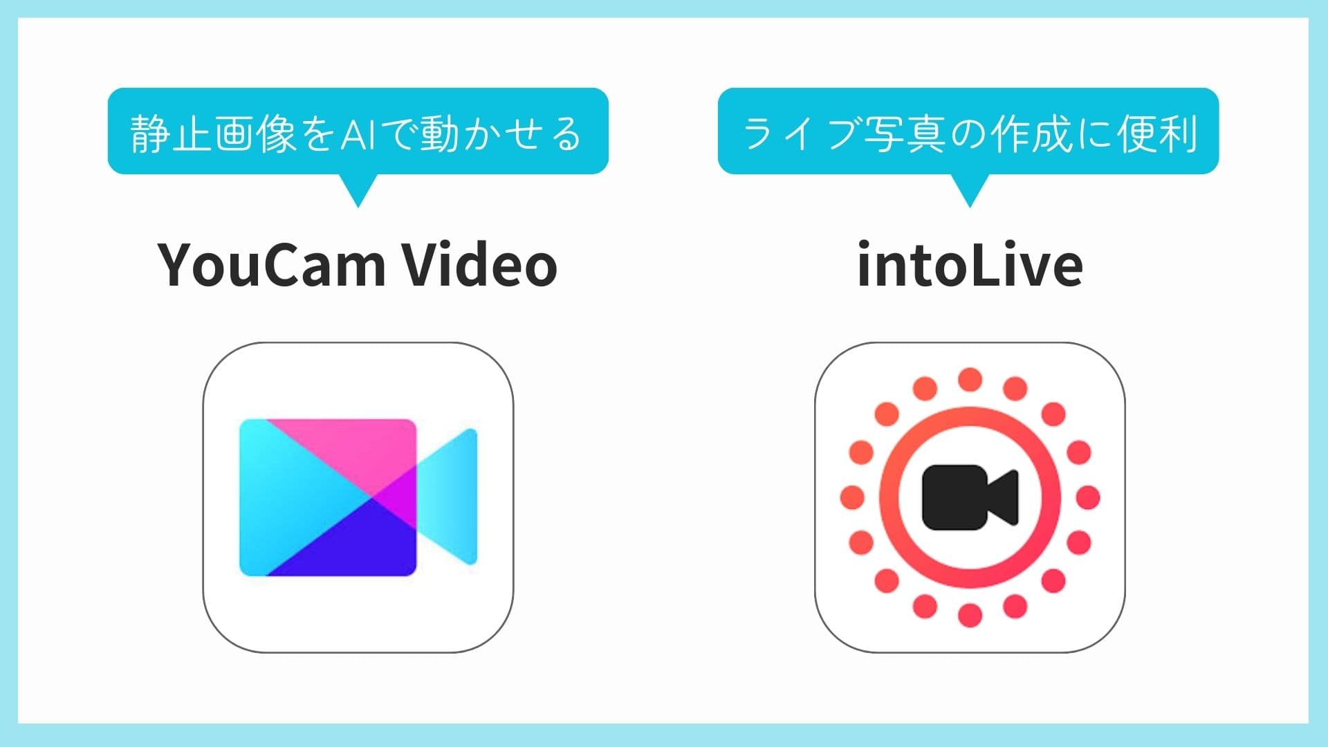 動く壁紙を作るのに便利なアプリ