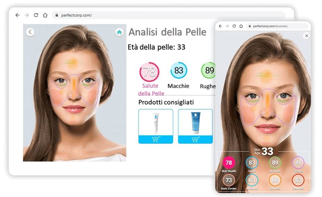 Skin Analyzer: Come l'AI Esegue l'Analisi della Pelle Skin Analyzer: Come l'AI Esegue l'Analisi della Pelle