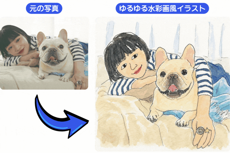 犬の写真を水彩画風イラスト化 犬の写真を水彩画風イラスト化