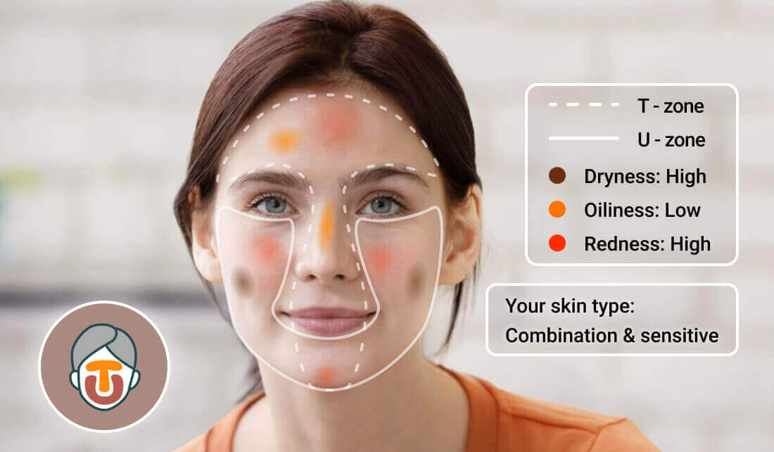 skin type detection 膚質類型偵測