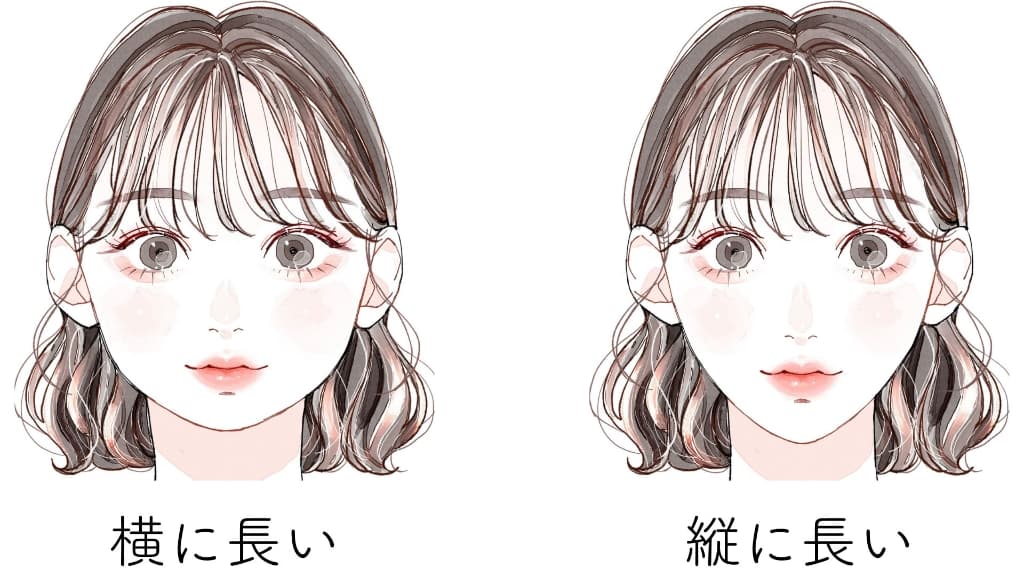 顔の長さは? 顔の長さは?