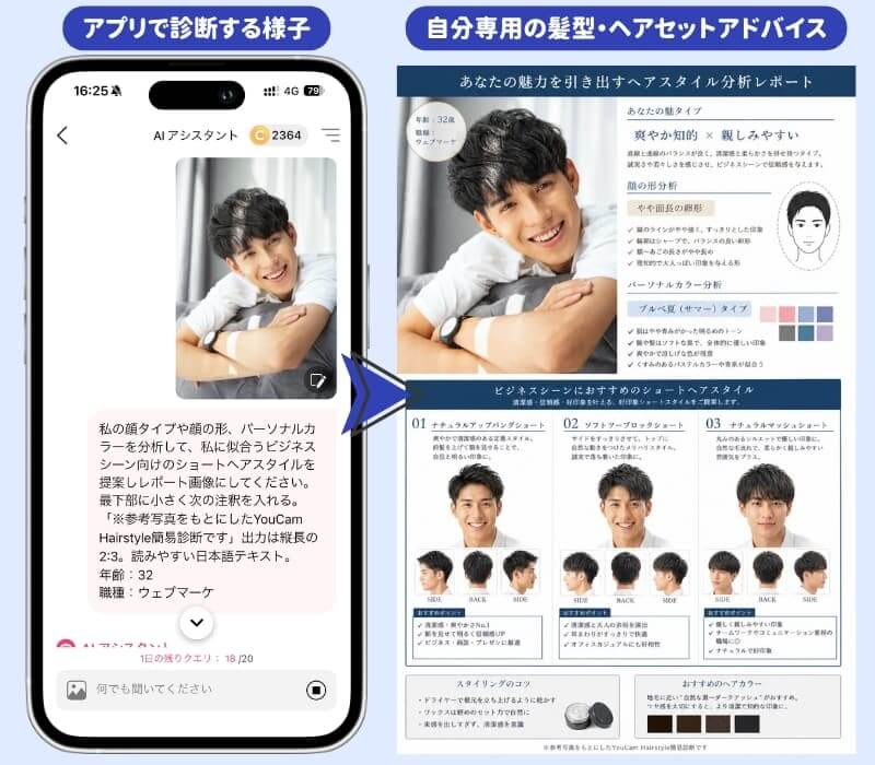 ビジネスシーン向けのメンズショートヘア診断をやってみた様子 ビジネスシーン向けのメンズショートヘア診断をやってみた様子
