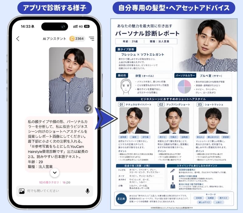 ビジネスシーン向けのメンズショートヘア診断をやってみた様子 ビジネスシーン向けのメンズショートヘア診断をやってみた様子
