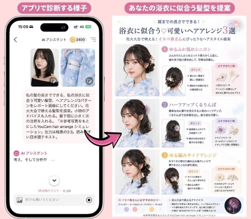 自分の浴衣に似合う可愛い髪型をアプリに提案してもらう様子 自分の浴衣に似合う可愛い髪型をアプリに提案してもらう様子