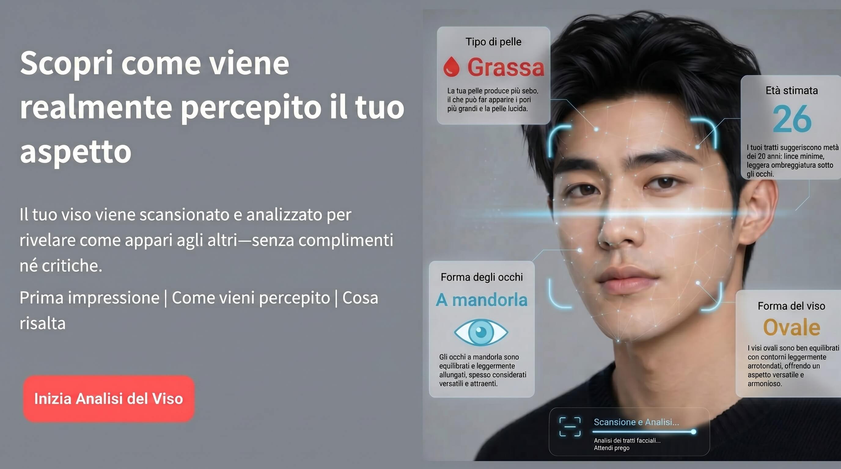Face Shape Test: Test Forma del Viso e Analisi in 60 Secondi