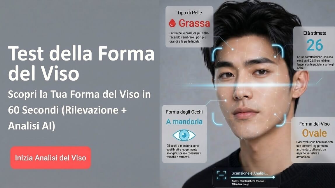 Face Shape Test: Test Forma del Viso e Analisi in 60 Secondi