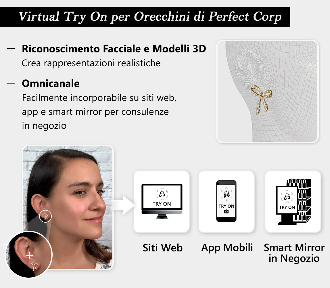 Prova Gioielli Online: Virtual Try On Orecchini e Piercing