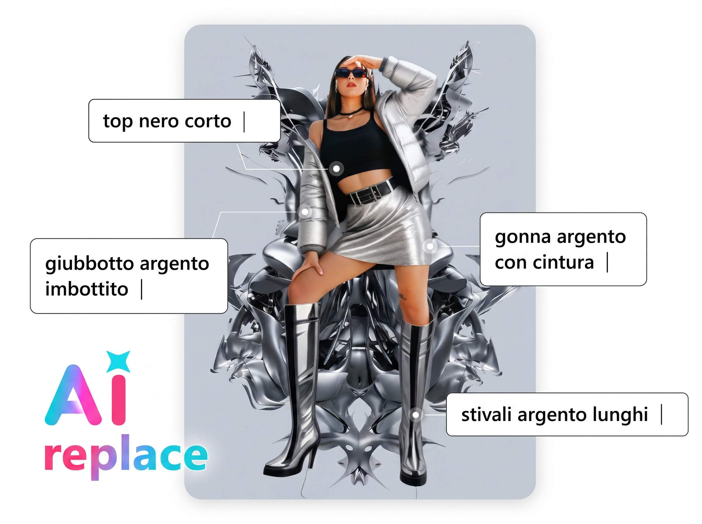 Come Provare Outfit Y3K Usando la Fashion AI