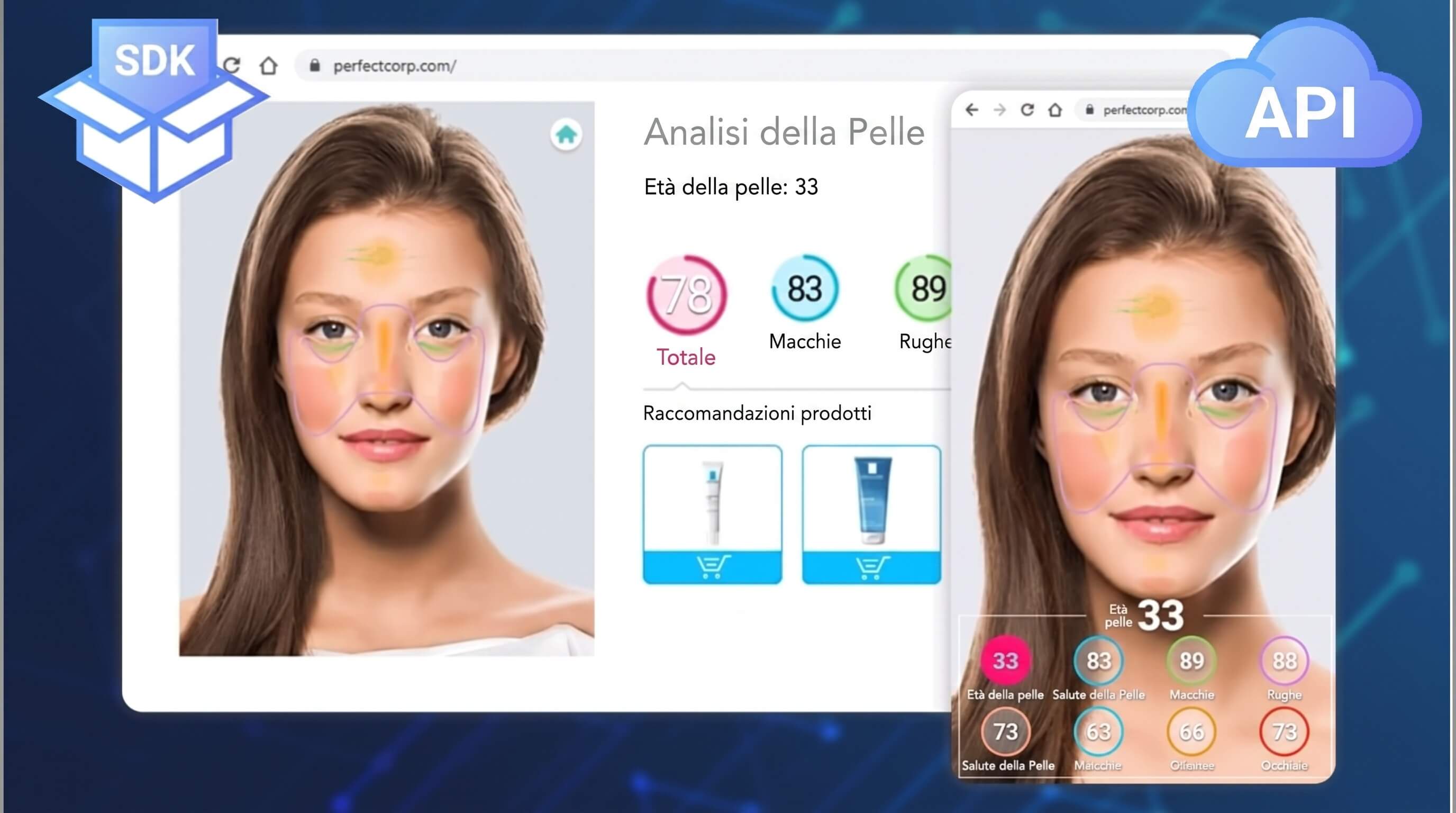 Skin Analyzer AI di Perfect Corp.