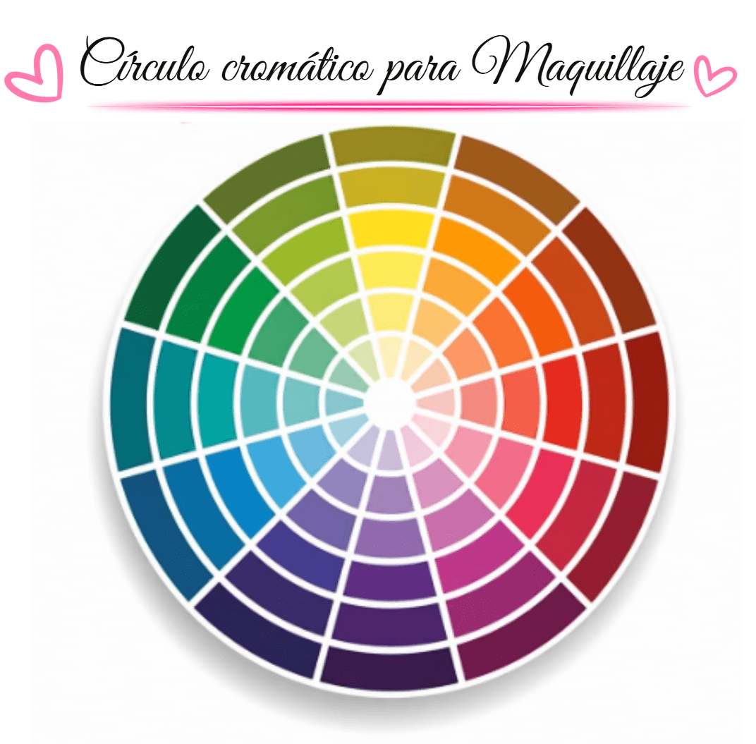Ciculo Cromatico para Eye maxxing con YouCam Makeup