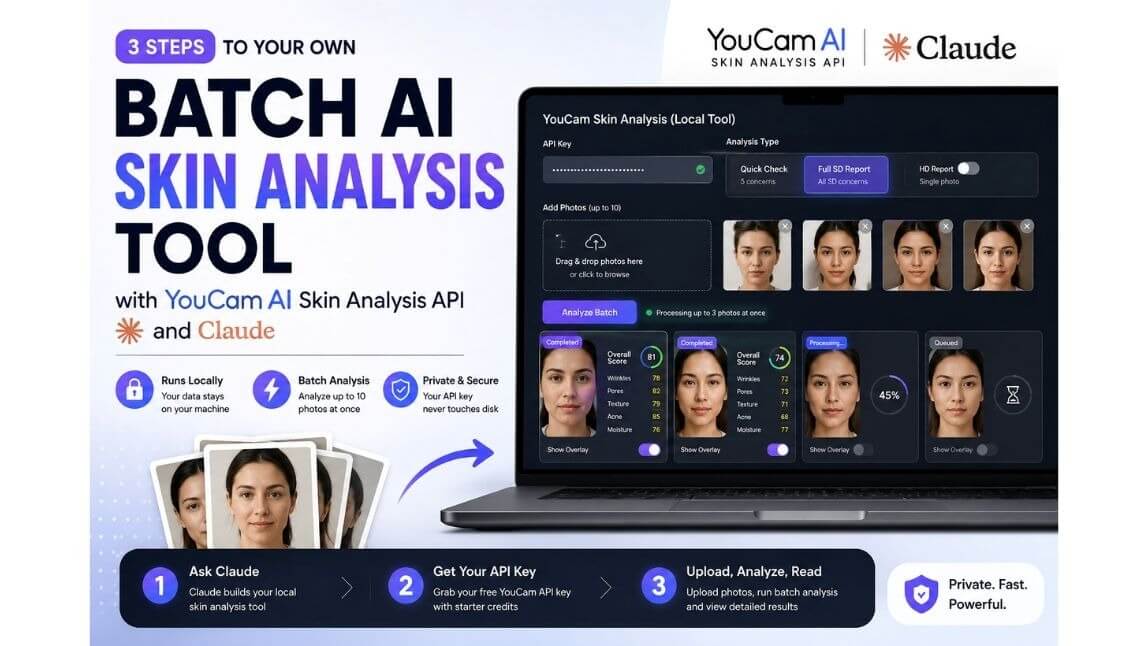 How to Run AI Skin Analysis on Photos with YouCam & Claude (2026)