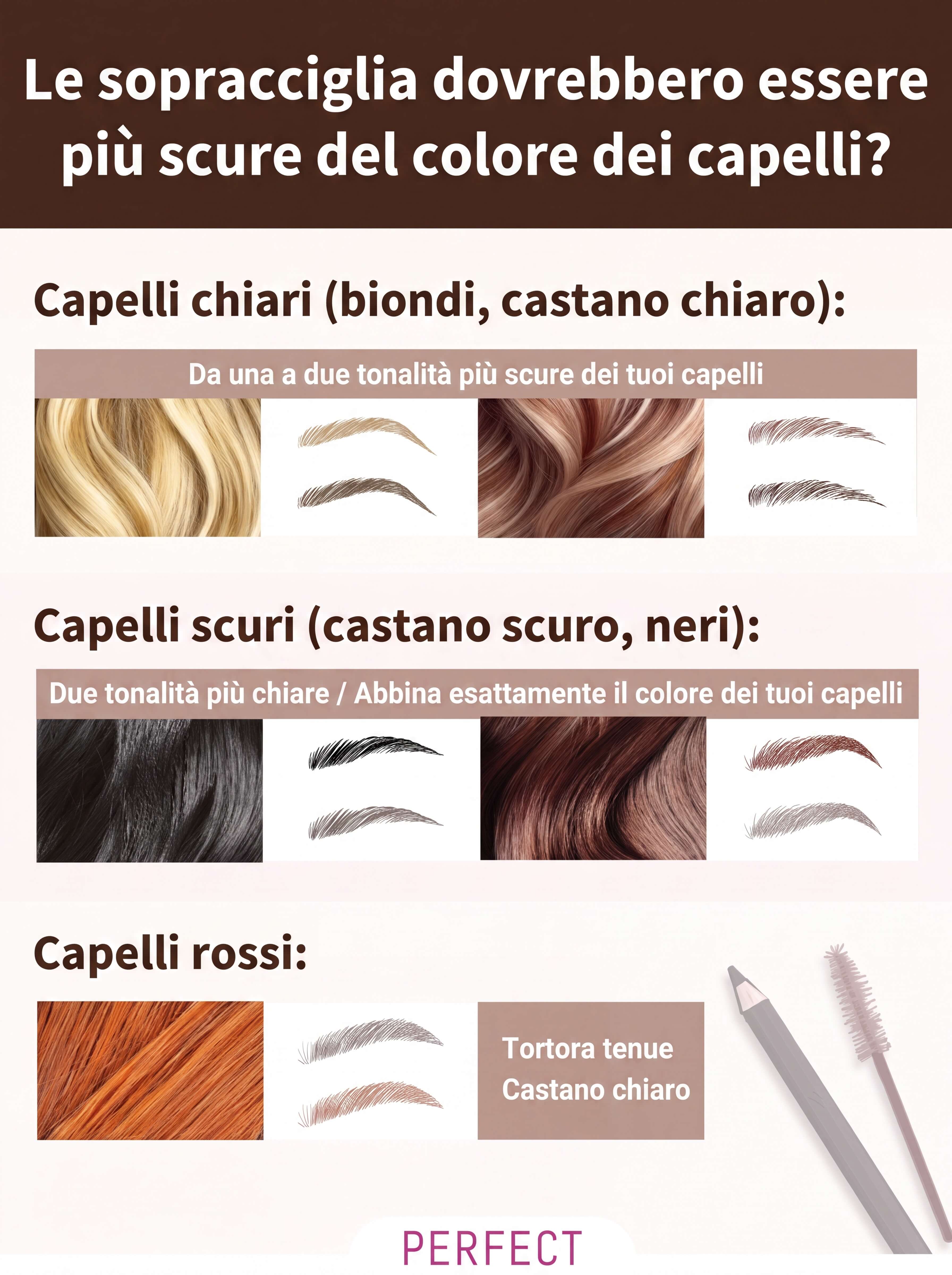 Abbinamento colore sopracciglia e capelli Abbinamento colore sopracciglia e capelli