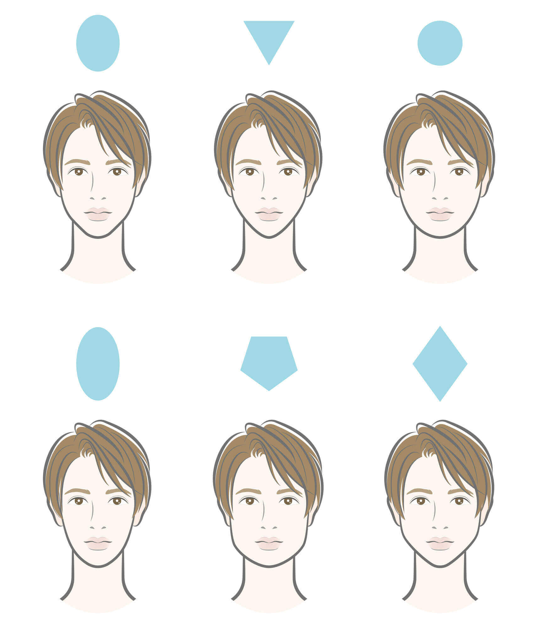 異なる顔型の人が同じ髪型をしている画像 異なる顔型の人が同じ髪型をしている画像
