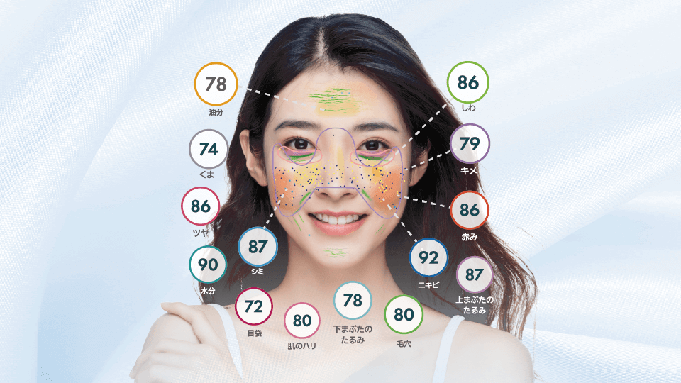 AI肌解析 AI肌解析