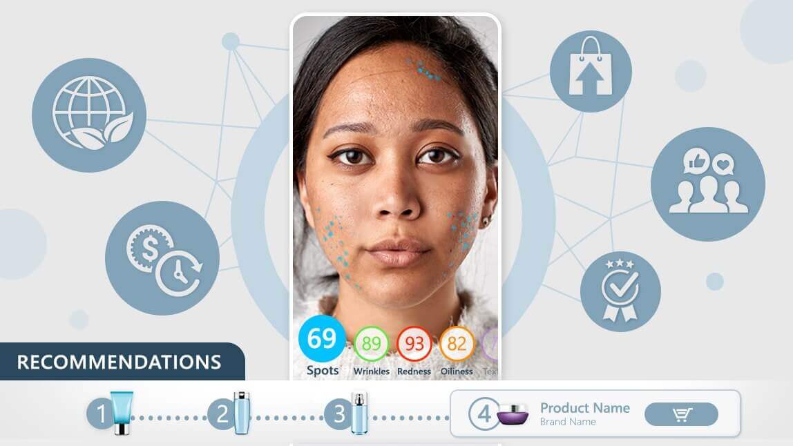 Comparison of traditional hardware skin analysis devices and AI-powered skin analysis software
