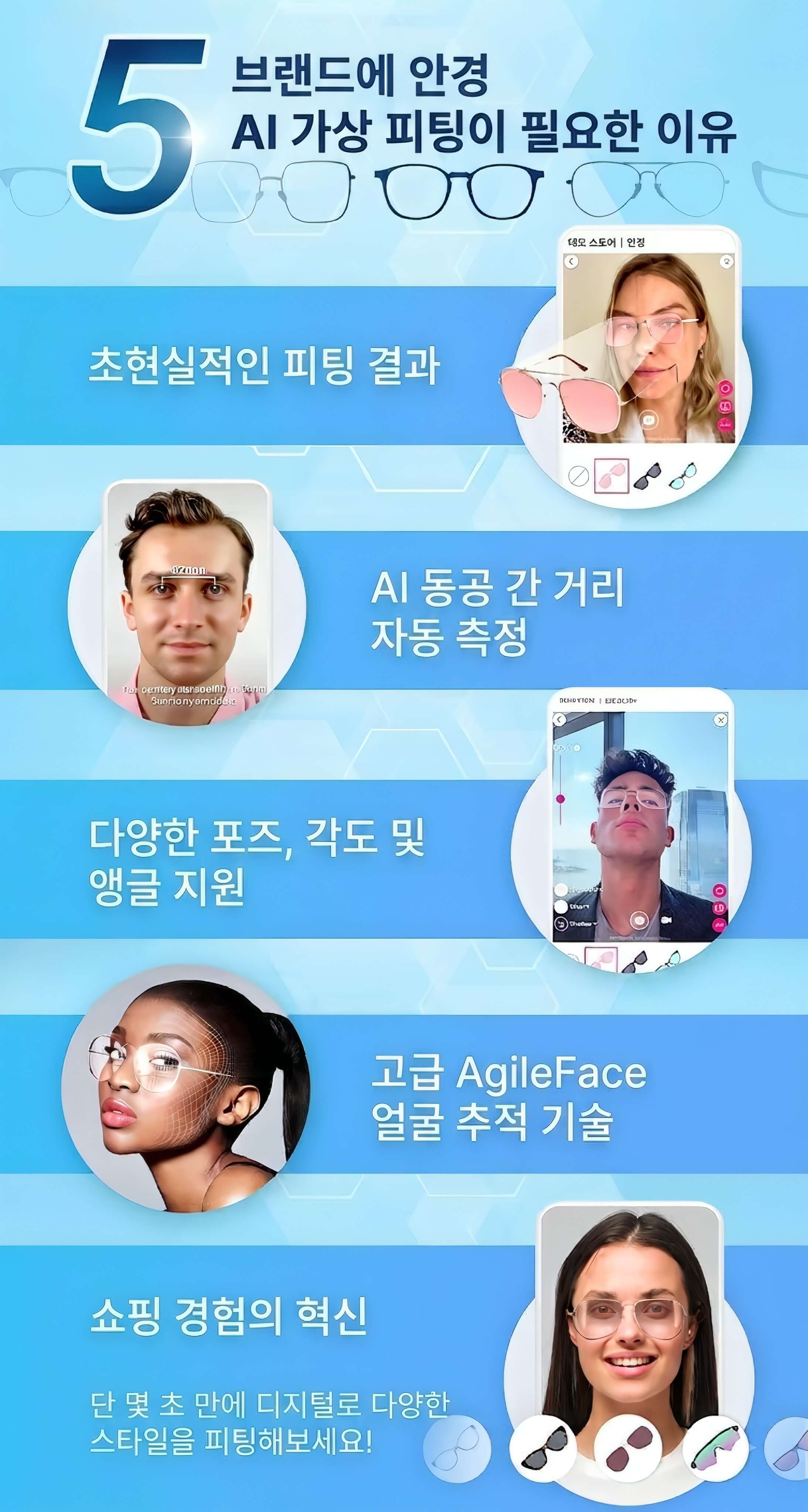 AR 안경 가상 피팅 도입 AR 안경 가상 피팅 도입