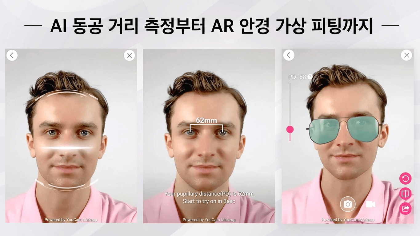 AR 안경 가상 피팅이란 AR 안경 가상 피팅이란