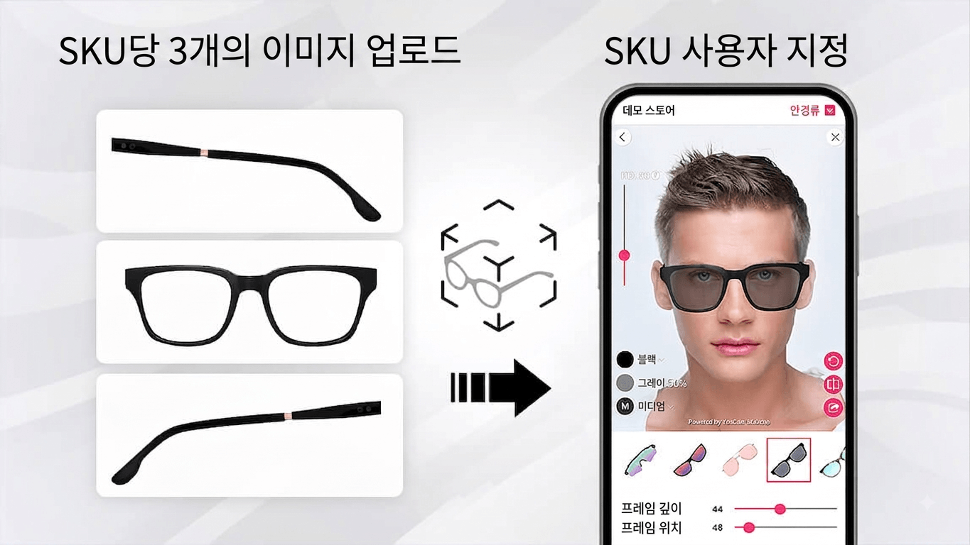 SMB 솔루션: 복잡한 개발 없이 빠르게 시작하는 AR 안경 가상 피팅 SMB 솔루션: 복잡한 개발 없이 빠르게 시작하는 AR 안경 가상 피팅