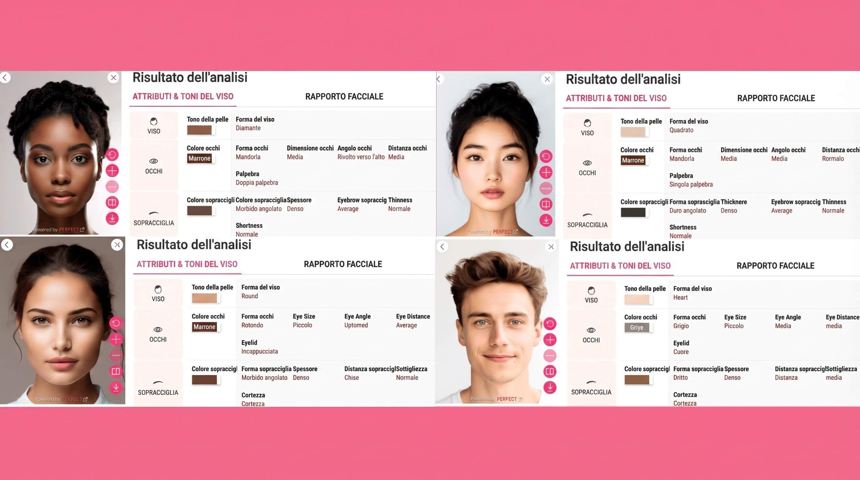 Face Shape Test: Analisi Proporzioni del Viso e Simmetria del Viso
