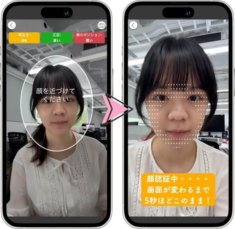 AI肌診断カメラで診断写真を撮影する様子 AI肌診断カメラで診断写真を撮影する様子