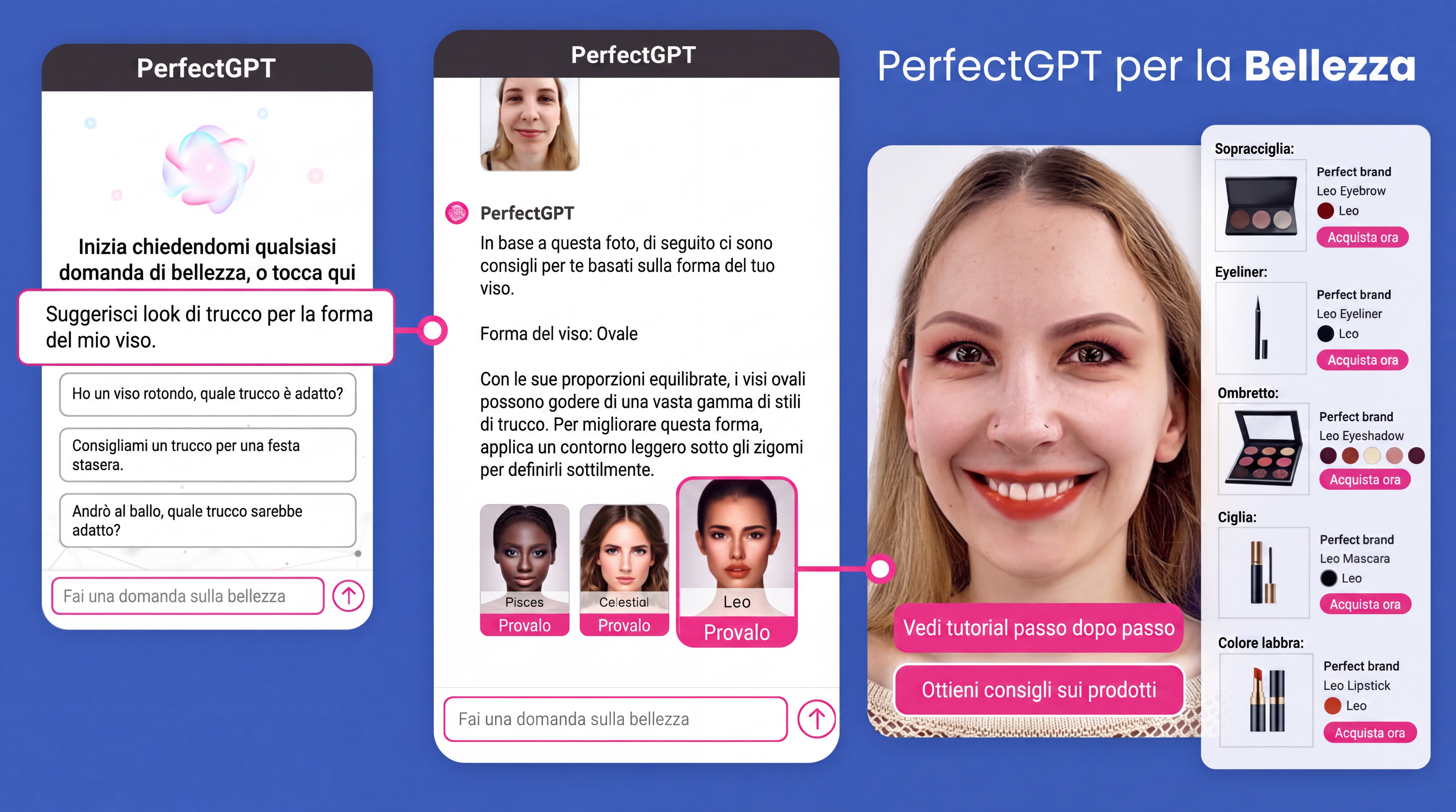 GPT Personalizzati di Perfect Corp. GPT Personalizzati di Perfect Corp.