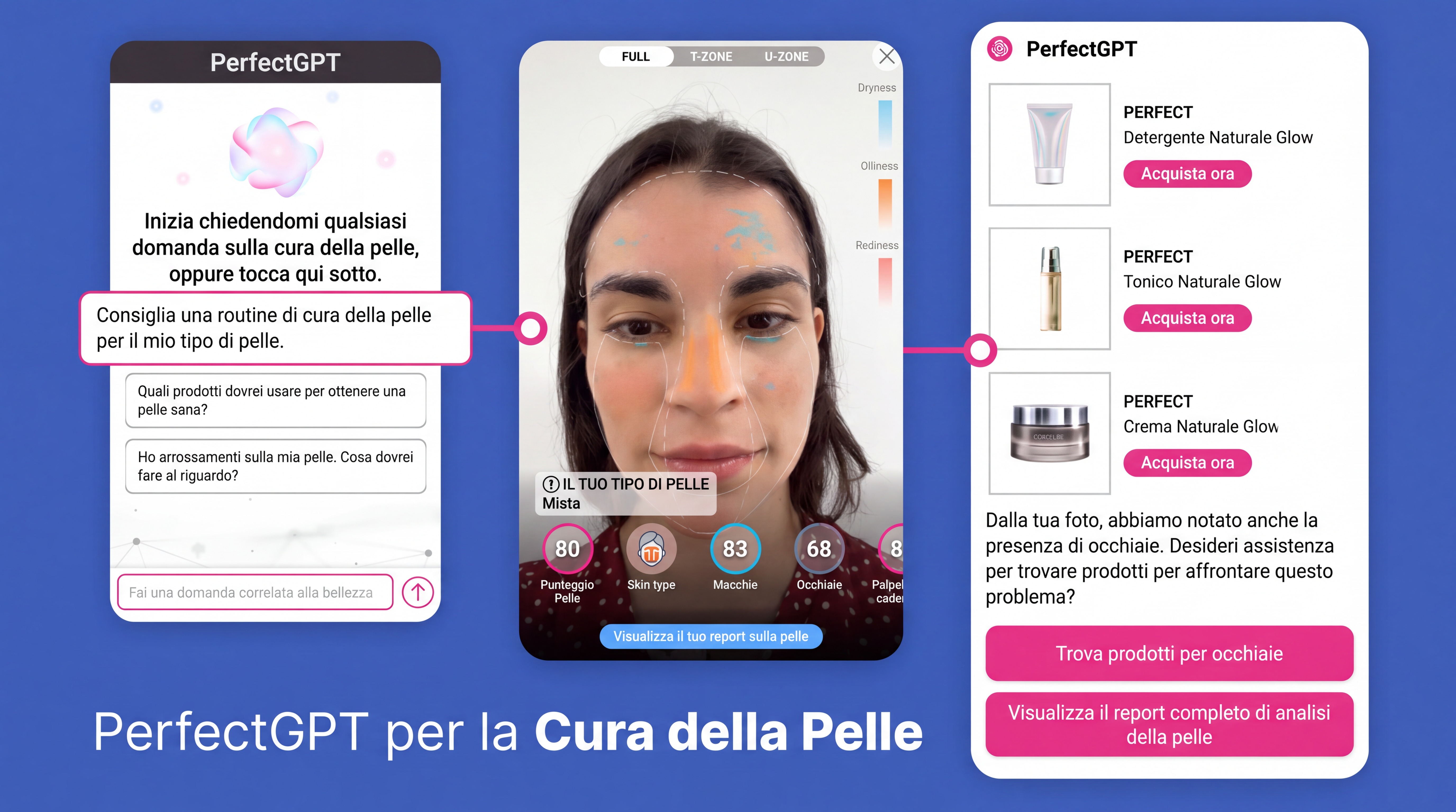 Consigli Skincare e di Bellezza Personalizzati Consigli Skincare e di Bellezza Personalizzati