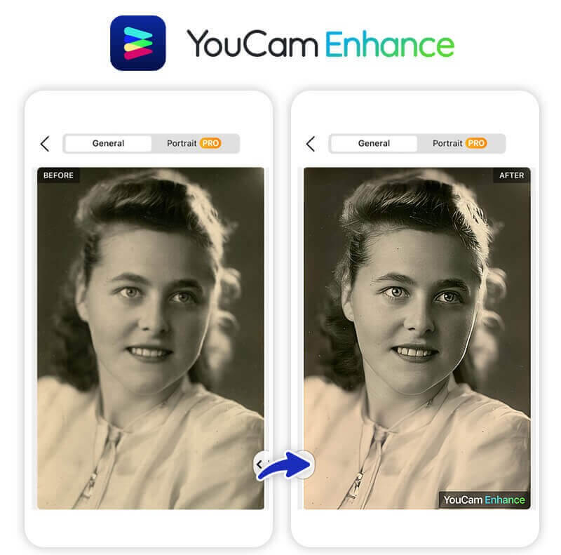 Meilleure alternative à Pixelup : YouCam Enhance