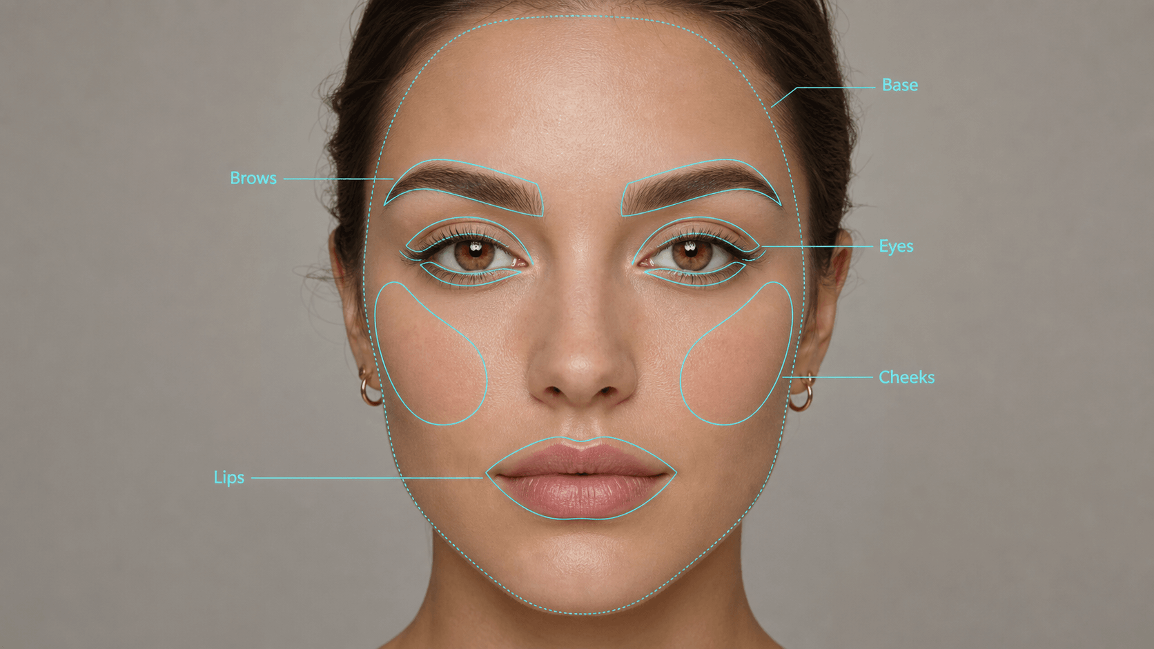 Map the Makeup Zones Image showing a model's face divided into different parts, including: base, brows, eyes, cheeks, and lips.