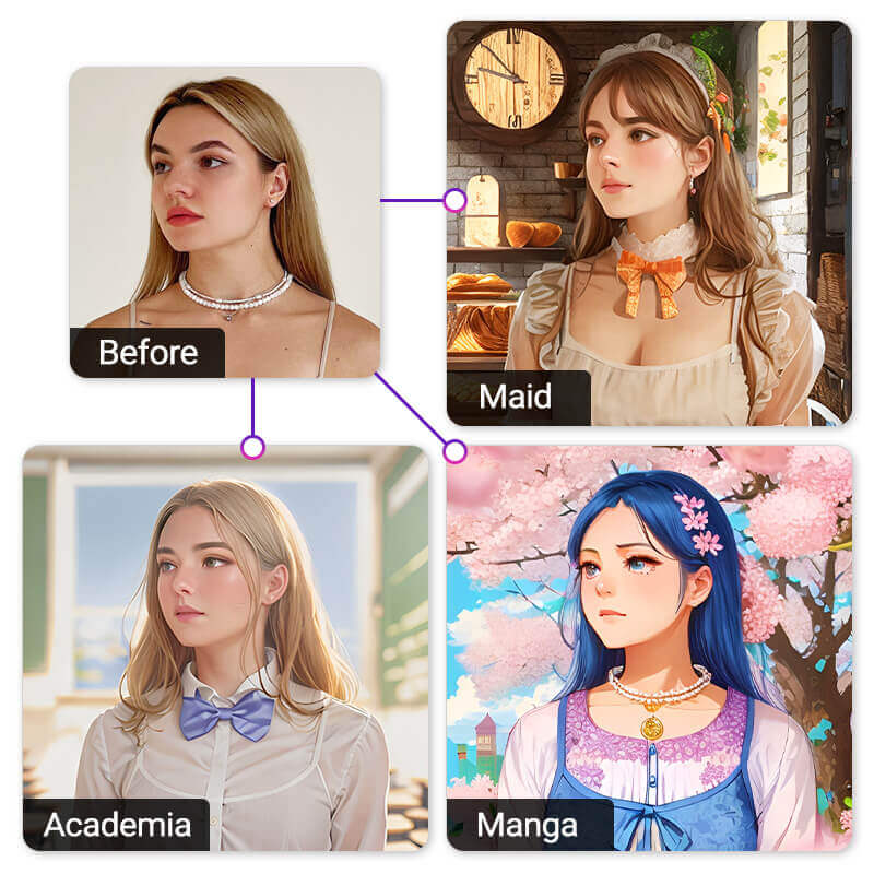 AI portrait generator free to apply anime filters YouCam Perfect: AI portrait generator
